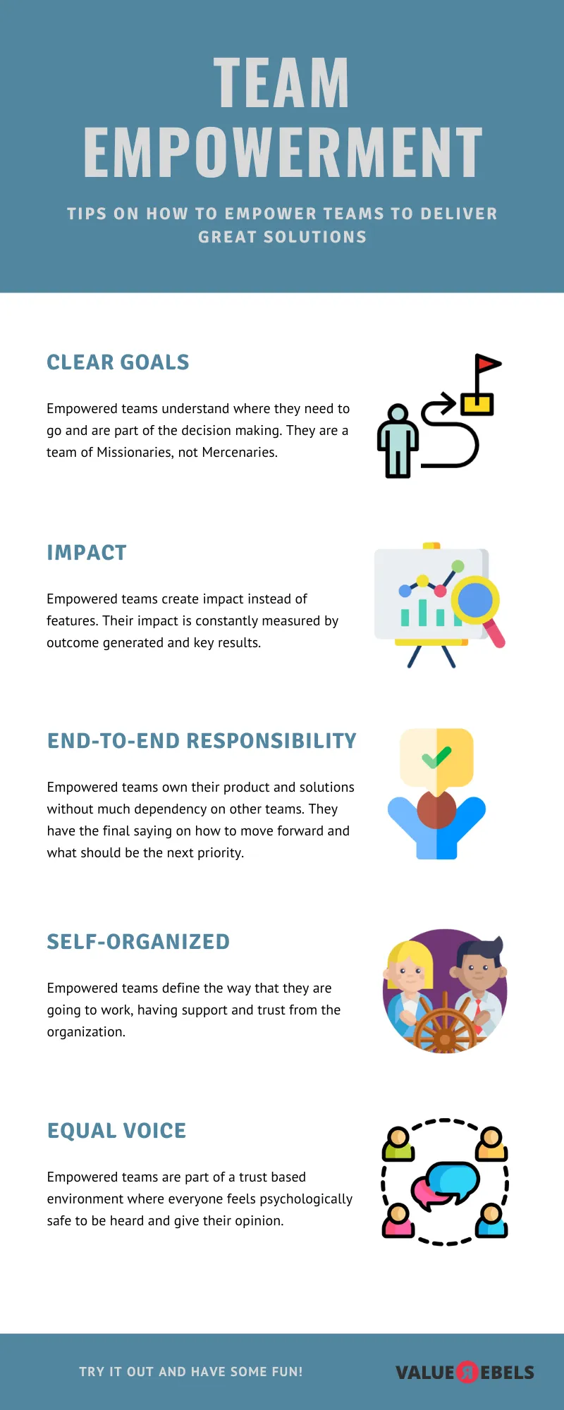 Team Empowerment - Tips on how to empower teams to deliver great solutions