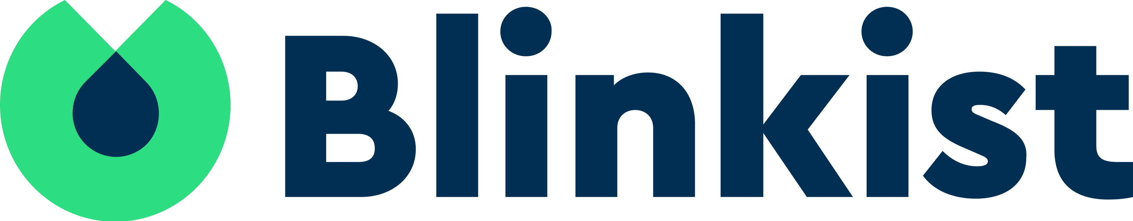 Blinkist