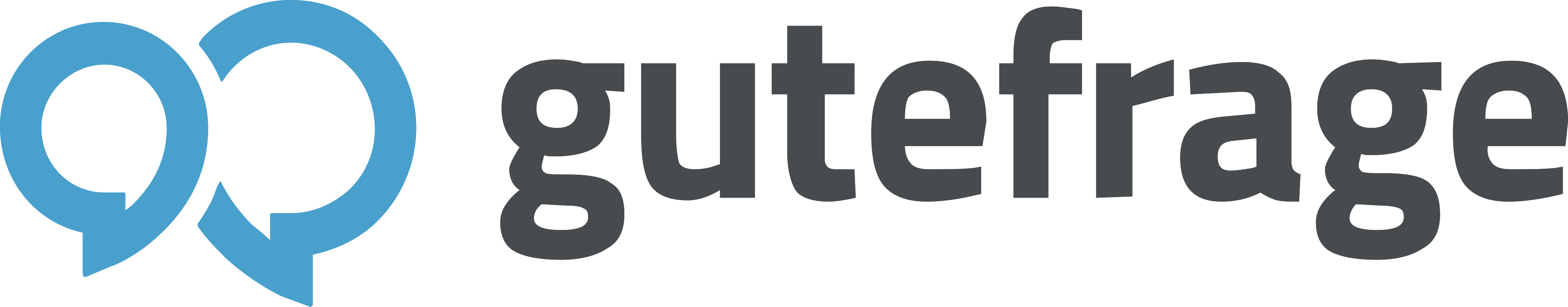 gutefrage